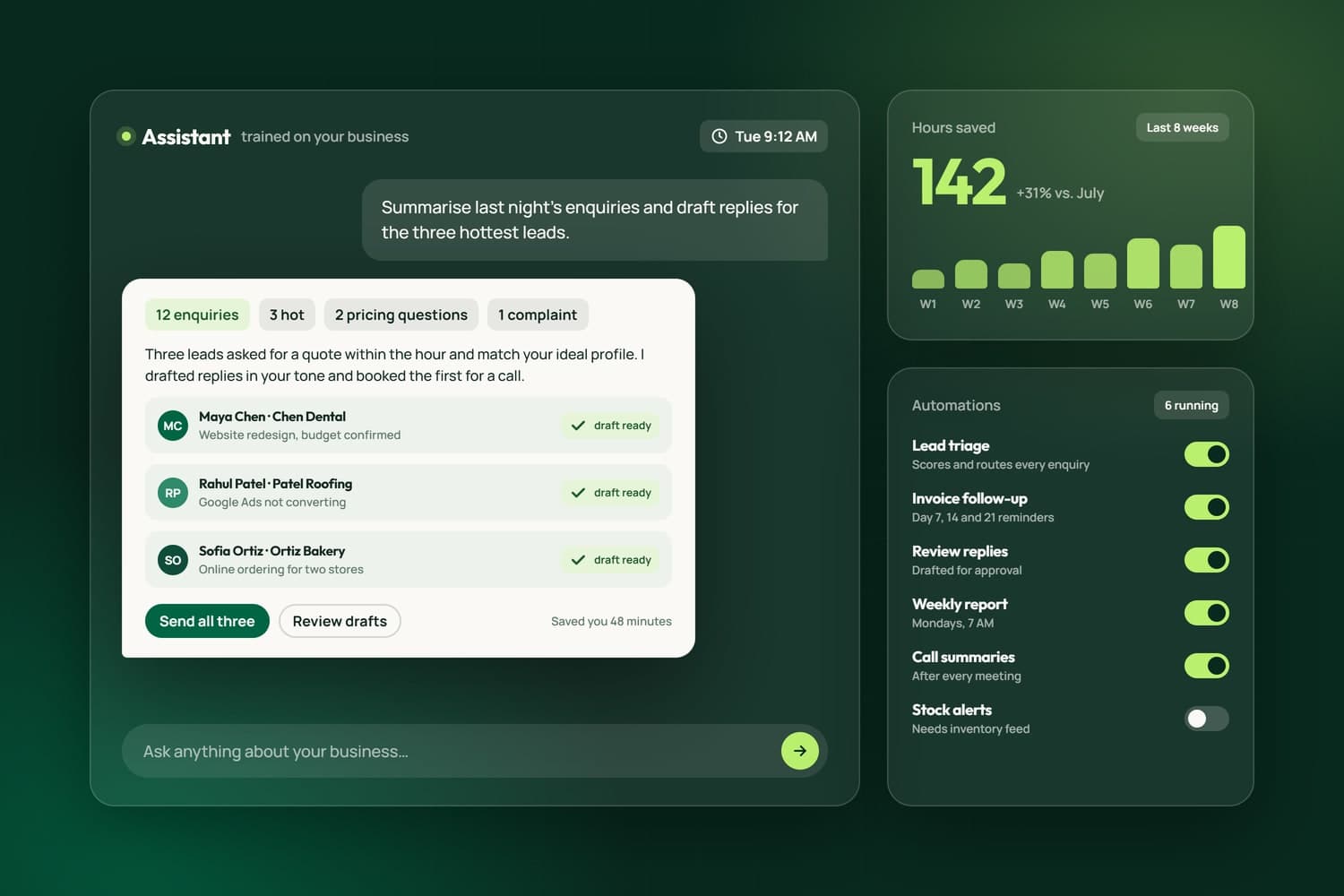 AI assistant with automations and hours saved