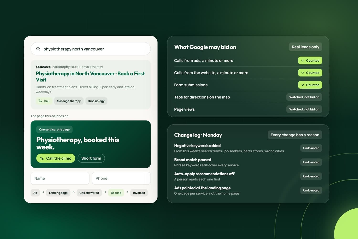 A search ad and the landing page it opens, the conversions an account may bid on (real calls and forms, not map taps) and a Monday change log