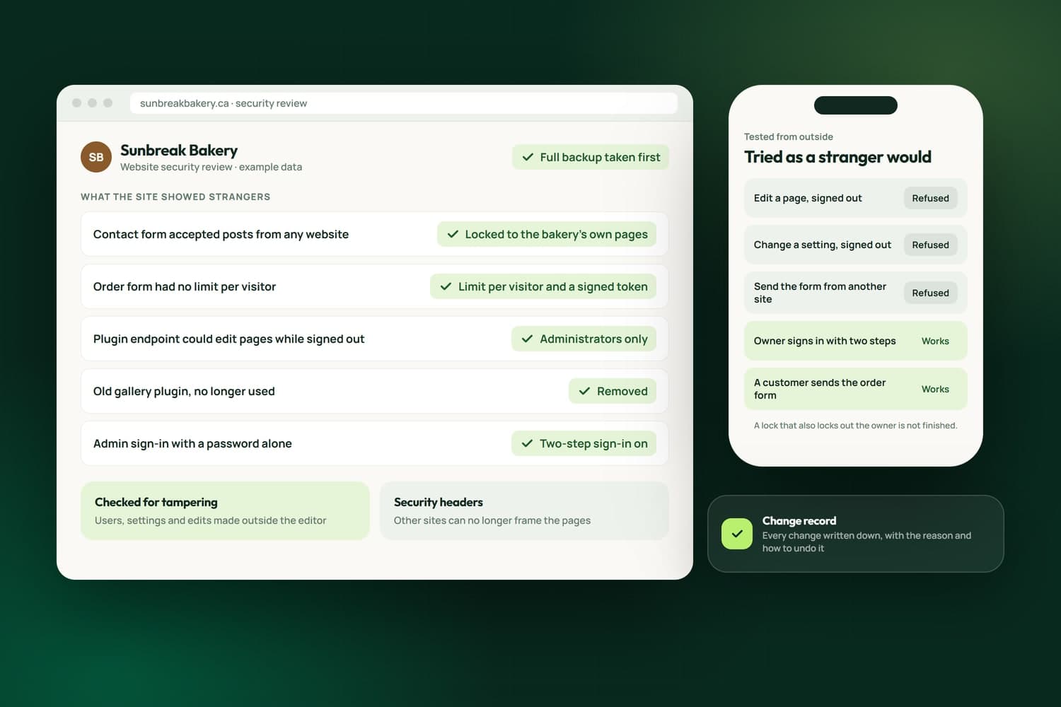 A website security review with example data: what a bakery's site showed strangers and how each item was locked or removed, the locks tested from outside as a stranger, and a record of every change